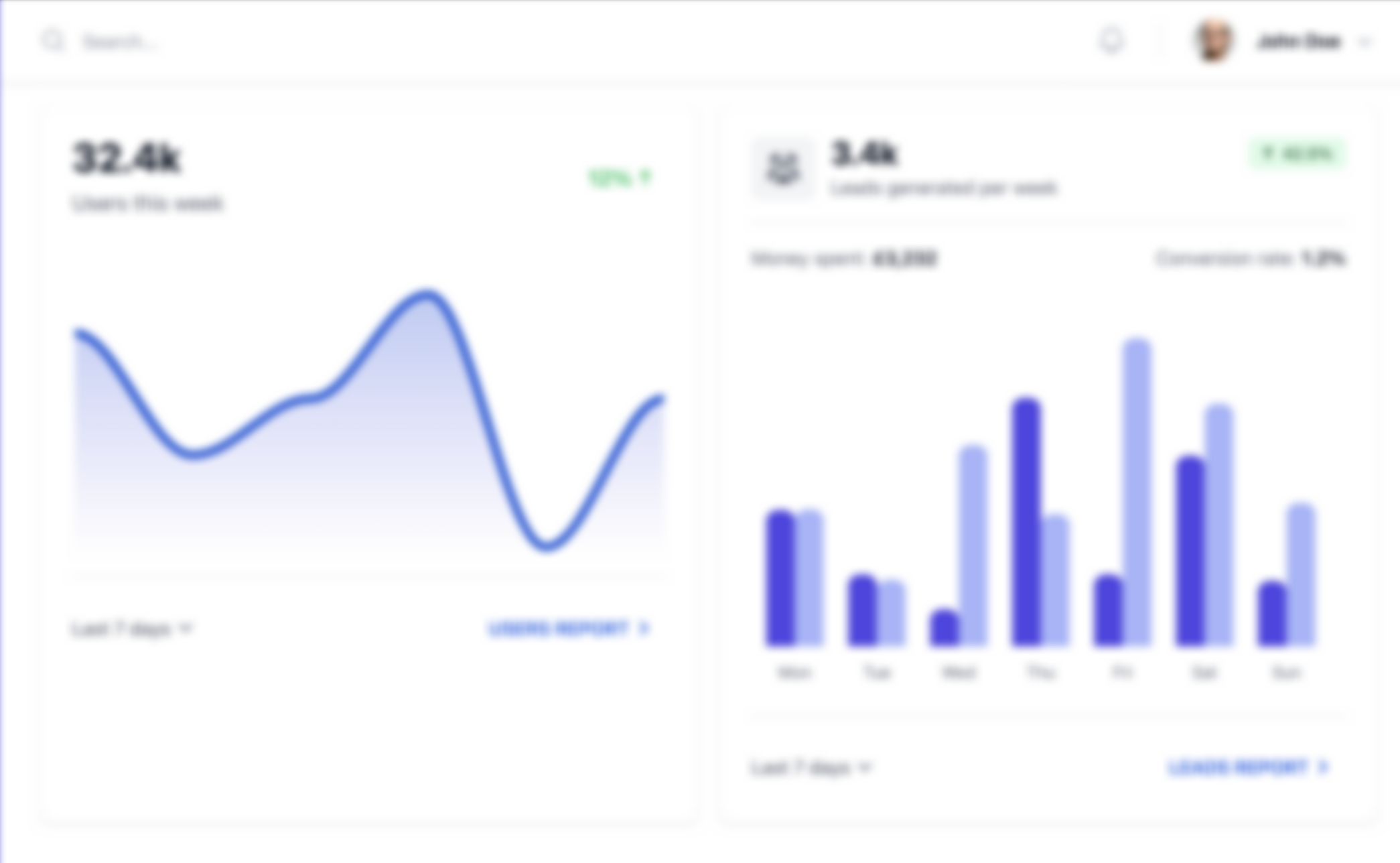 Business intelligence: from guesswork to data-driven