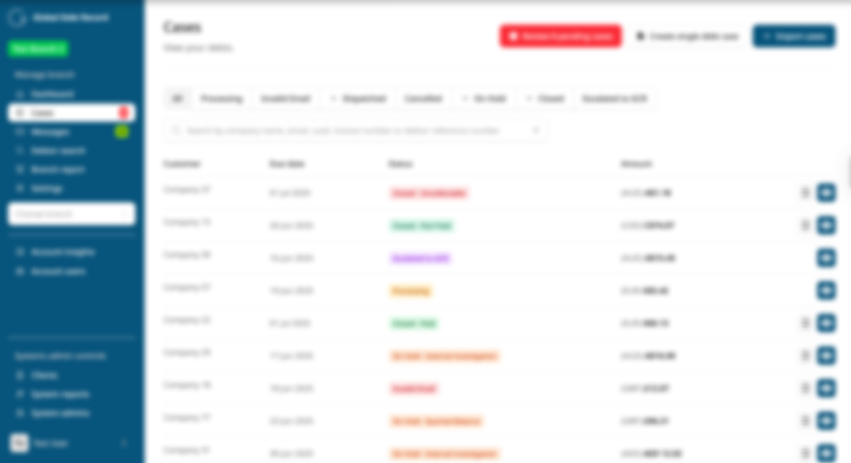 Financial management platform